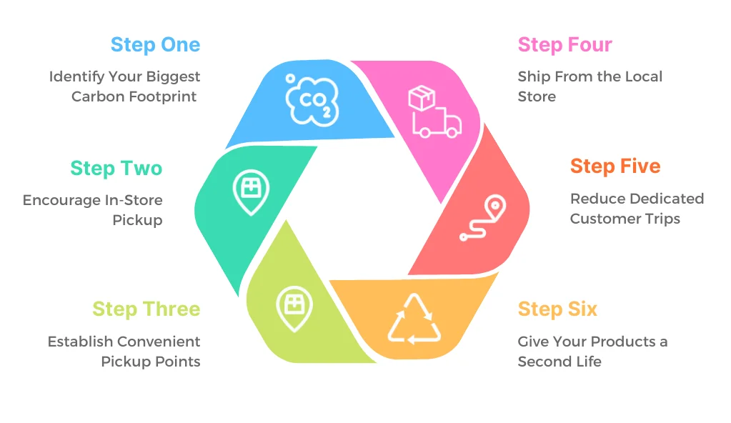 Infographic-1