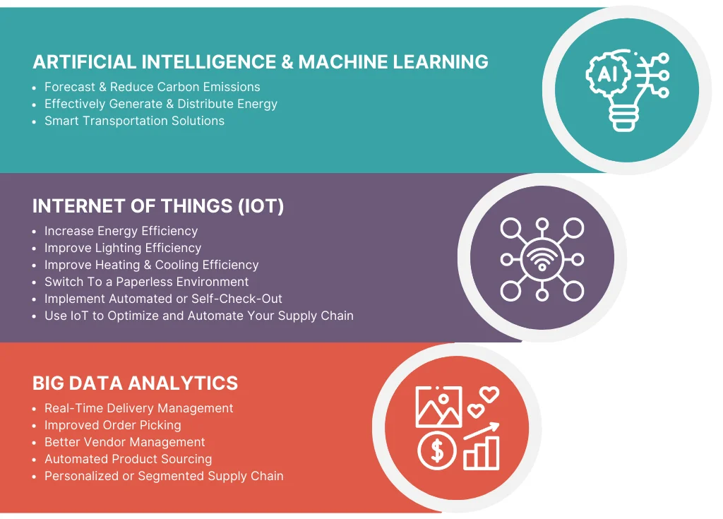 Infographic-2