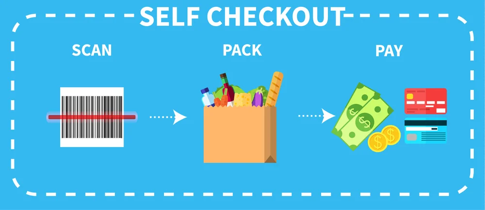 Self-checkout-banner