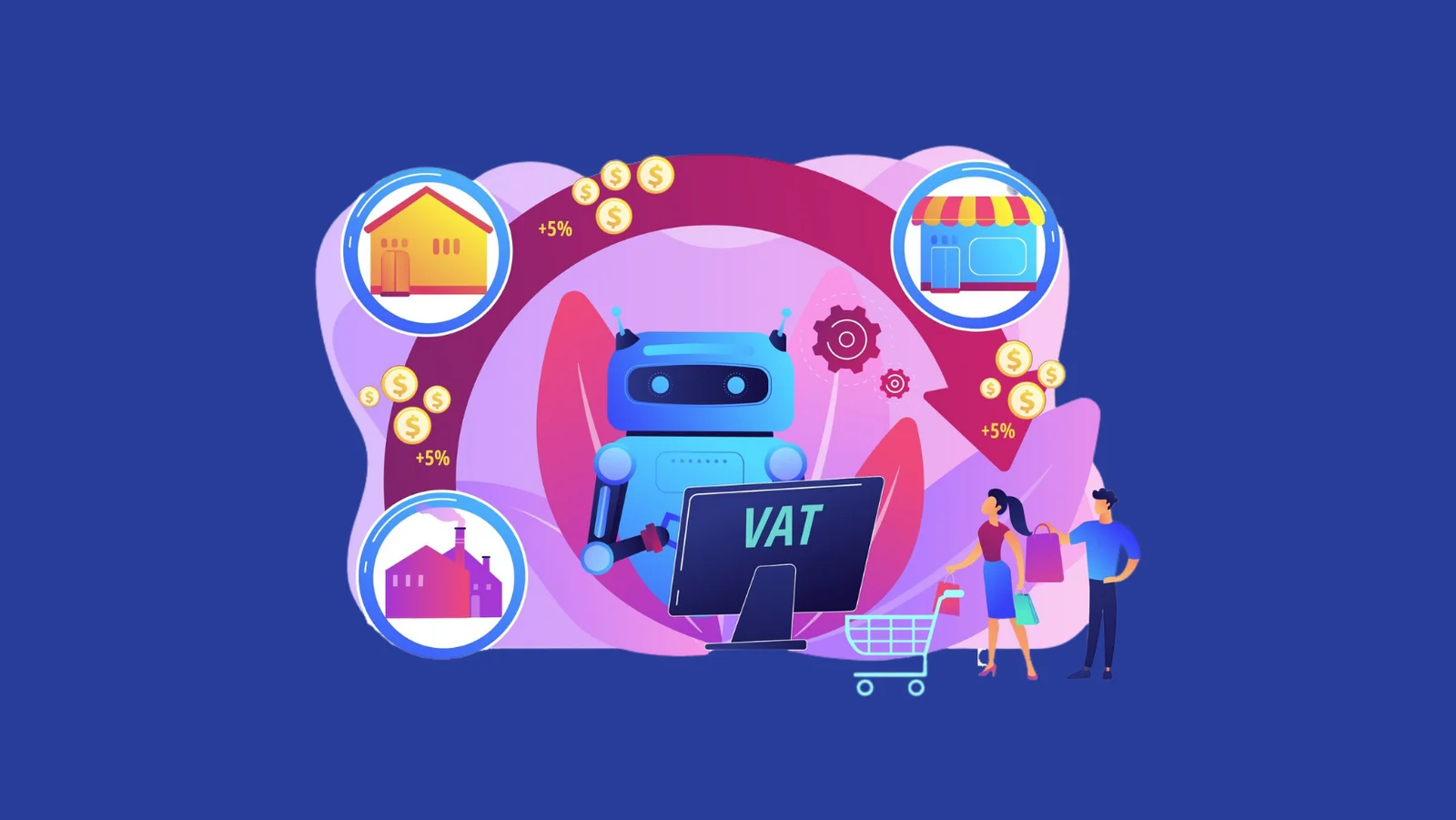 How-Generative-AI-is-Revolutionizing-Retail